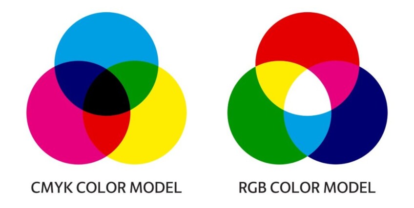 У чому різниця між каталогами кольорів RAL, NCS і Pantone?